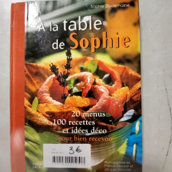 Produit 698235