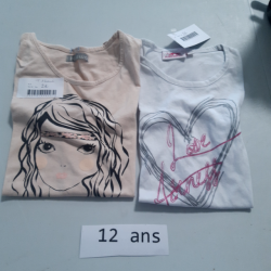 Produit 85167